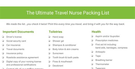 traveling nurse requirements list.